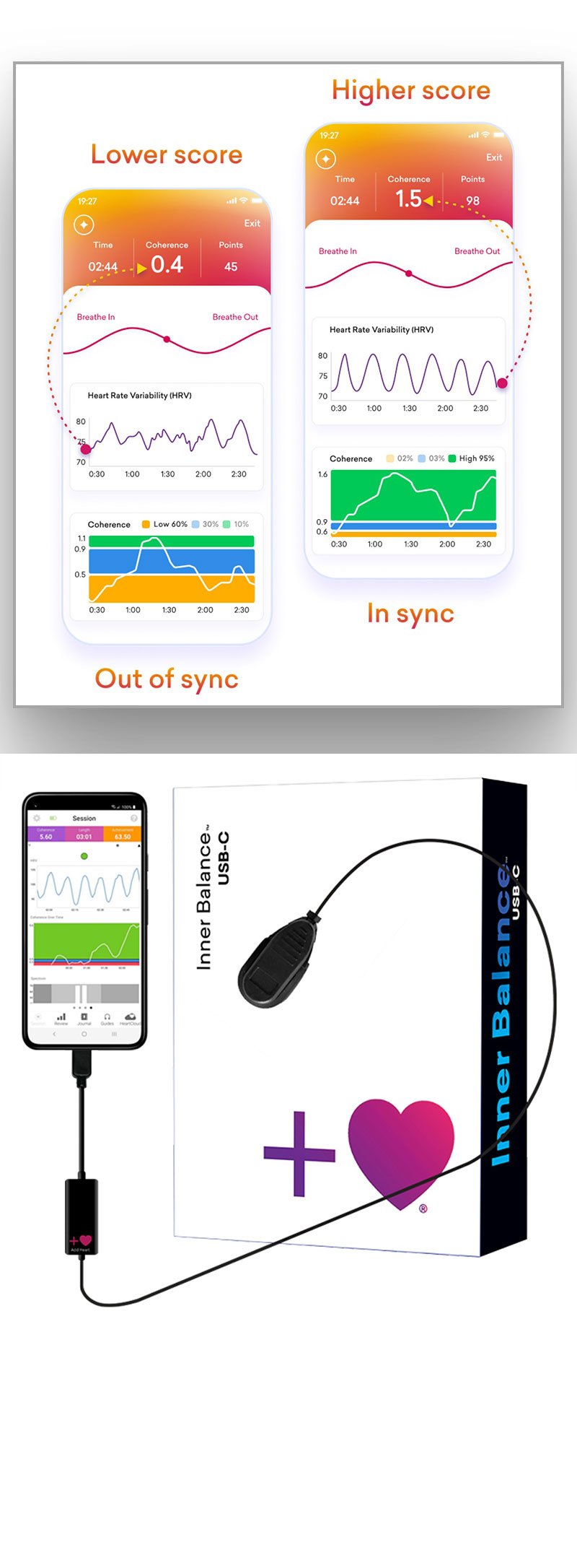 Discovering HeartMath: How It Differentiates from Traditional Meditation